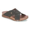 Top ventes Panama Jack – SALMAN Marron 20