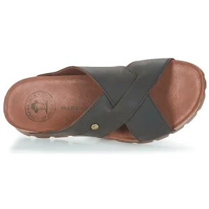 Top ventes Panama Jack – SALMAN Marron 18