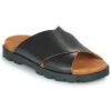 dernière tendance Camper – BRUTUS SANDAL Noir 22