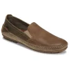 Fluchos – DORIEN Marron / Kaki pas cher marque 22