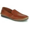des prix incroyables Fluchos – BAHAMAS Marron 22