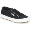 magasin en ligne france Superga – 2750 COTU CLASSIC Noir / Blanc 20