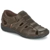 Casual Attitude – ZIRONDEL Marron boutiqued en ligne 20