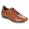 Geox – UOMO SYMBOL Marron Satisfait ou Remboursé 20